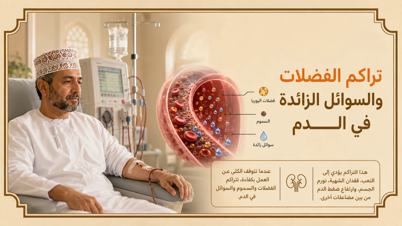 لماذا تَحتاج إلى الغسيل؟