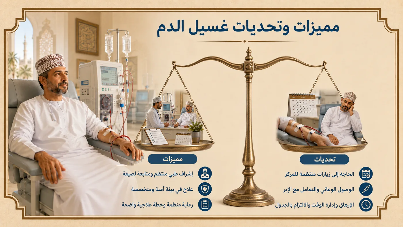 غسيل الدم — مَيِّزاتُه وتَحدِّياته
