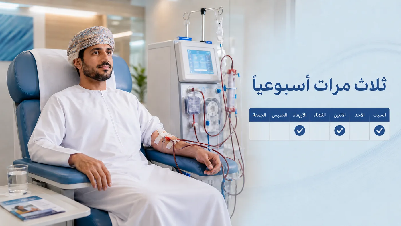 ثلاث مراتٍ في الأسبوع — حياتك الجديدة