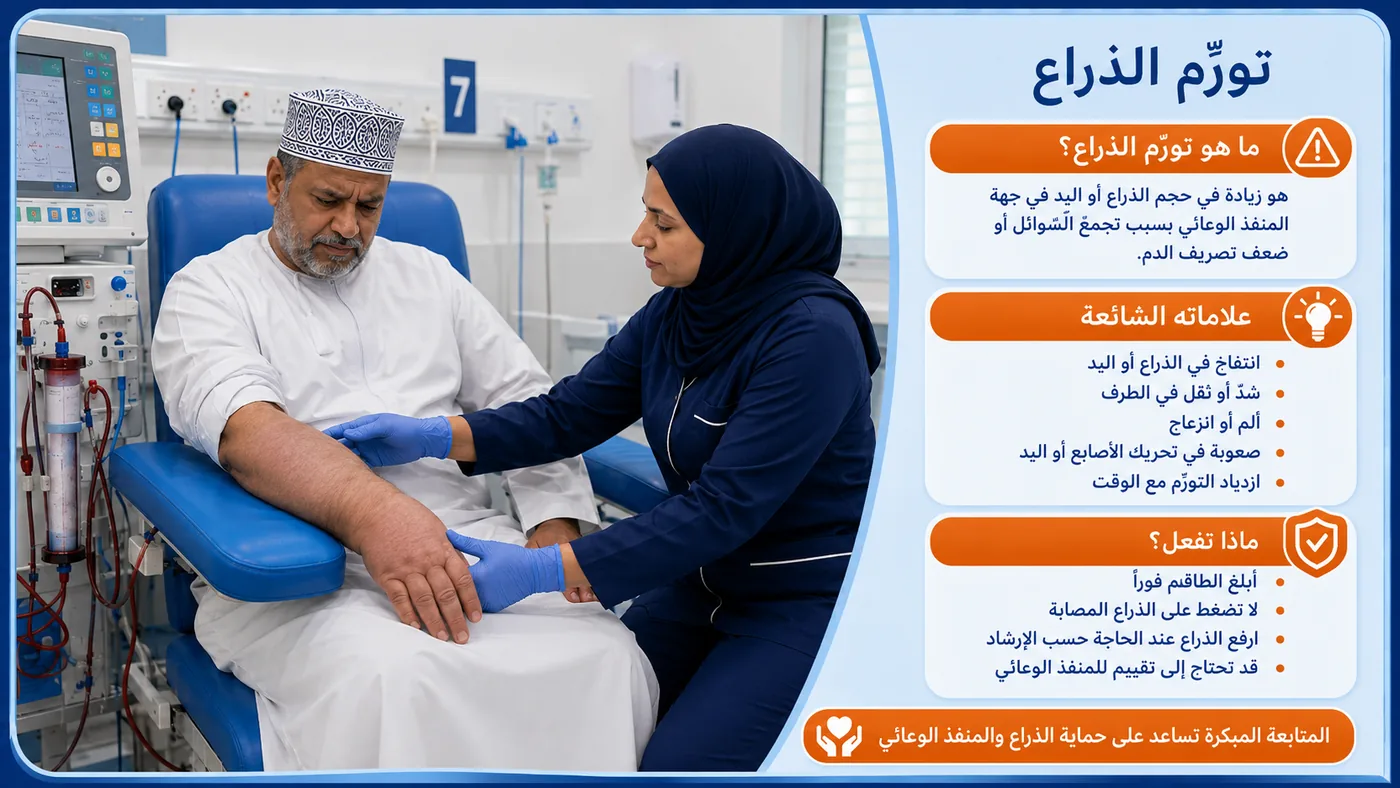 تَوَرُّم الذراع