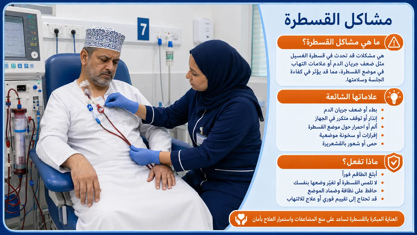 مشاكل القسطرة الوريدية