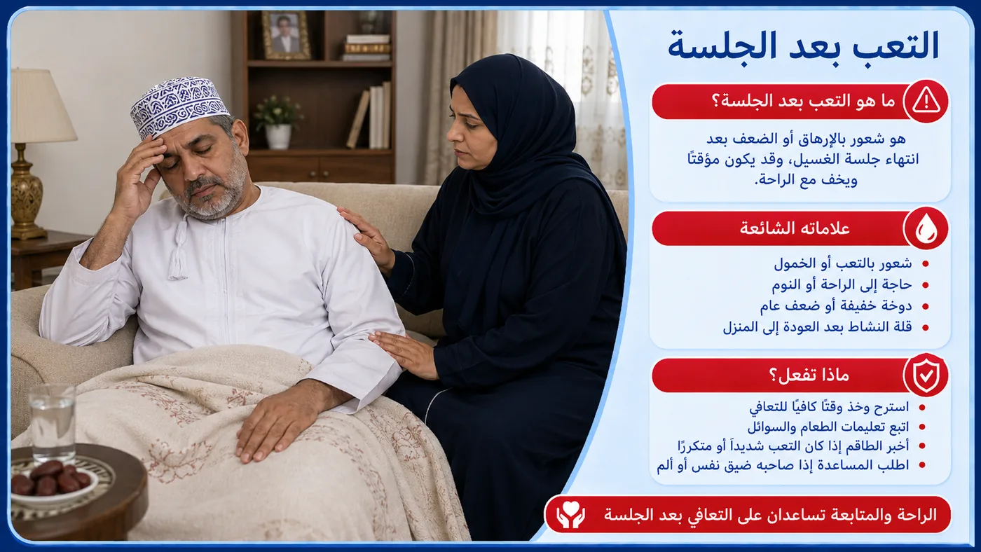 التَّعَبُ بعد الجلسة