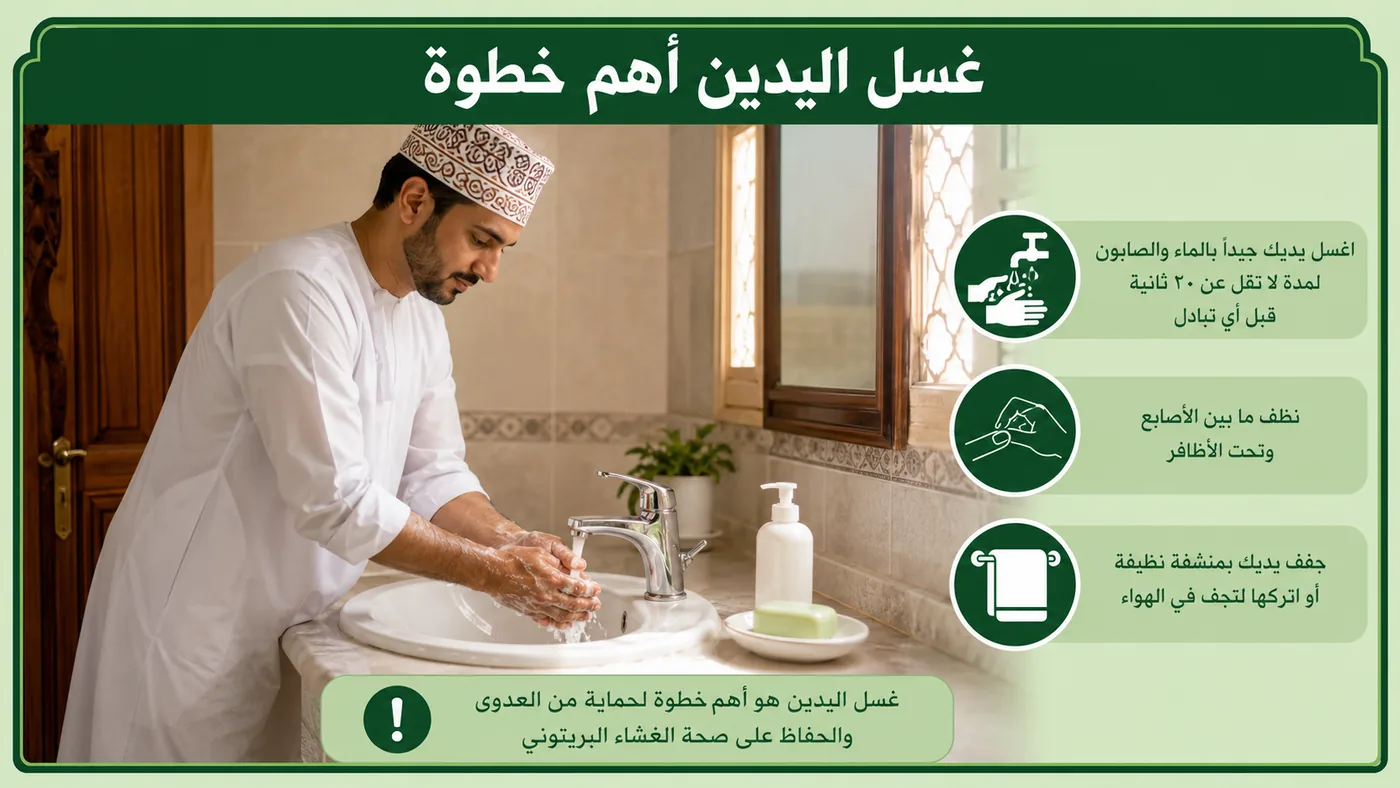 غَسلُ اليدَين — أَهمُّ خطوة