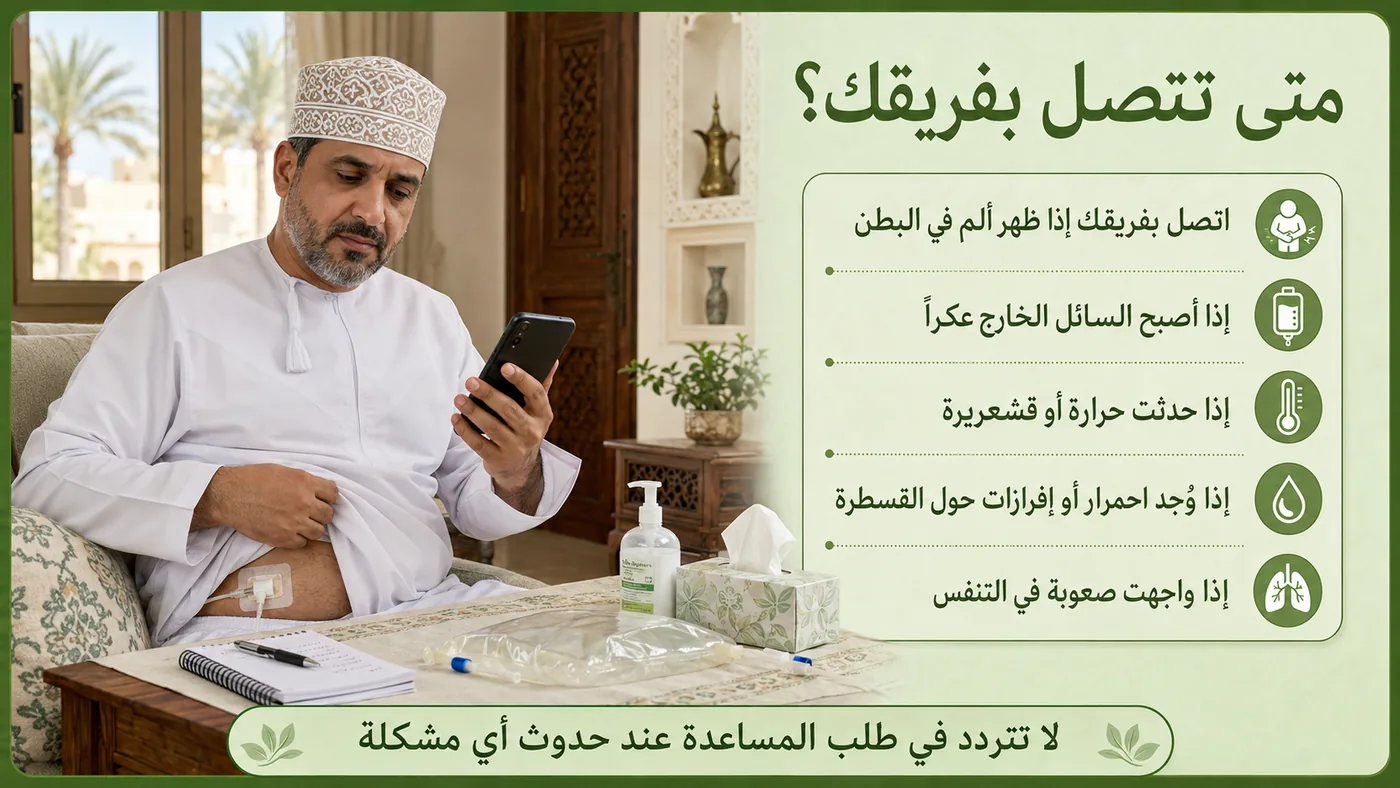 متى تَتَّصل بفريقك
