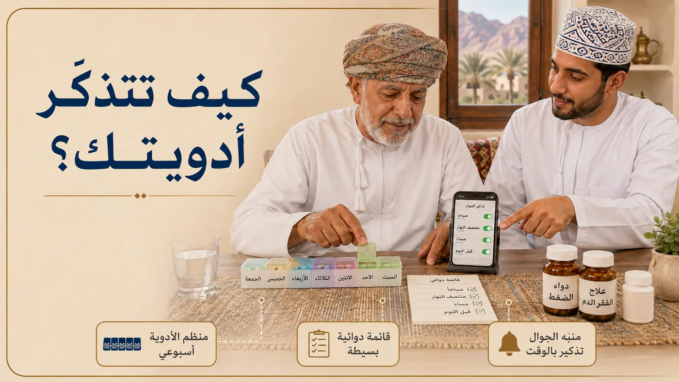 كيف تَتَذَكَّر أَدويتك؟