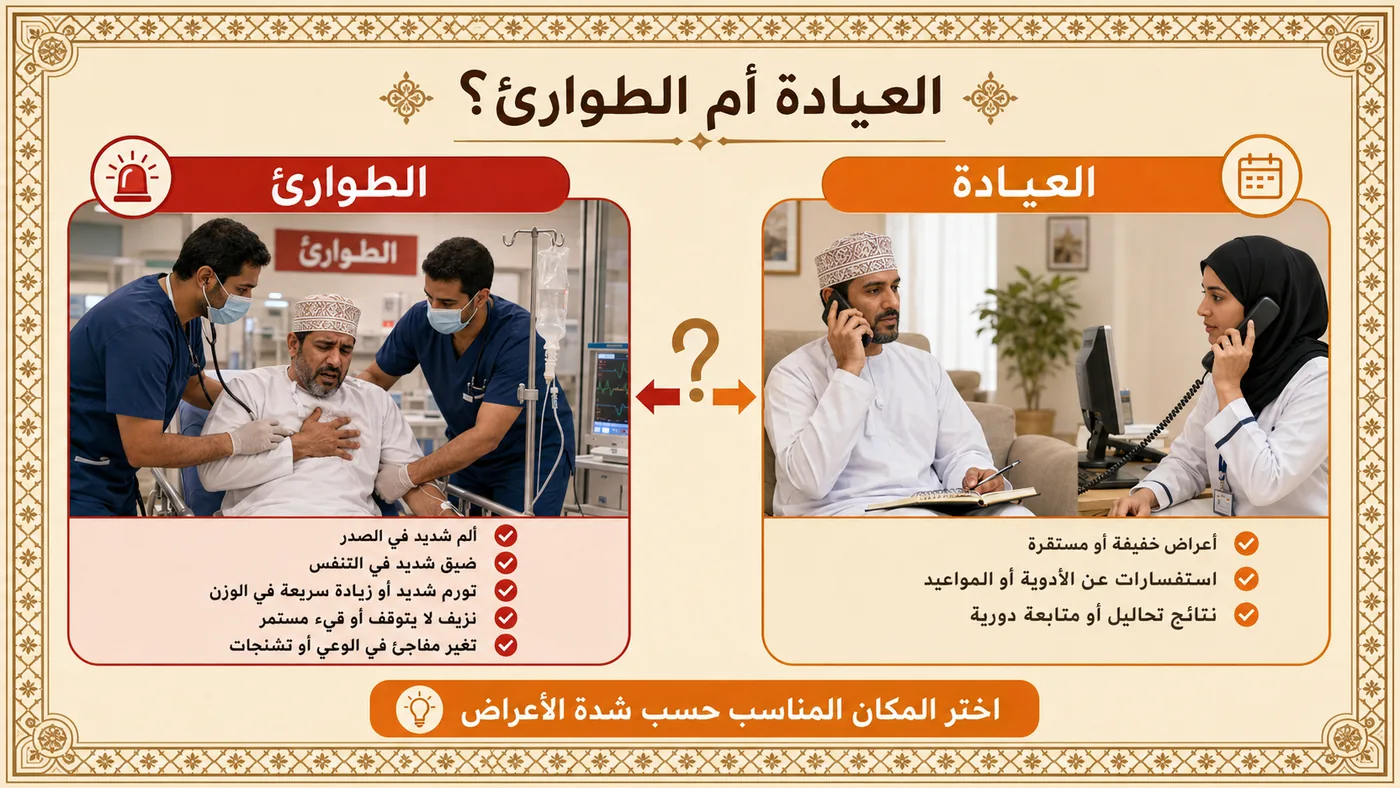 متى تَتَّصل بالعِيادة وليس الطَّوارئ؟