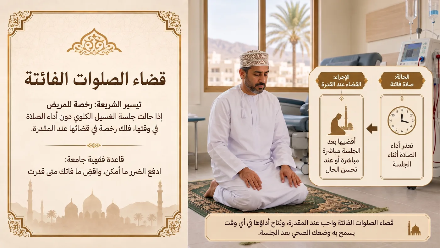 قَضاءُ الصَّلَوات الفائتة