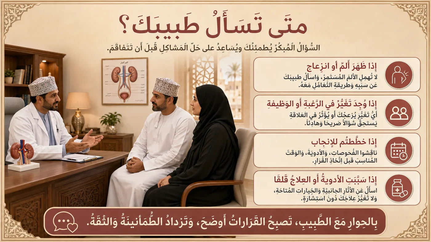 متى تَسأل طَبيبك؟