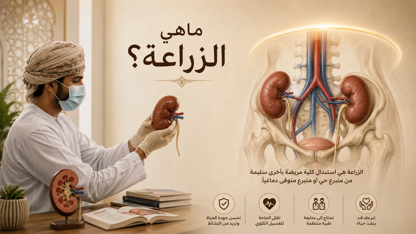 ما هي الزِّراعَة؟