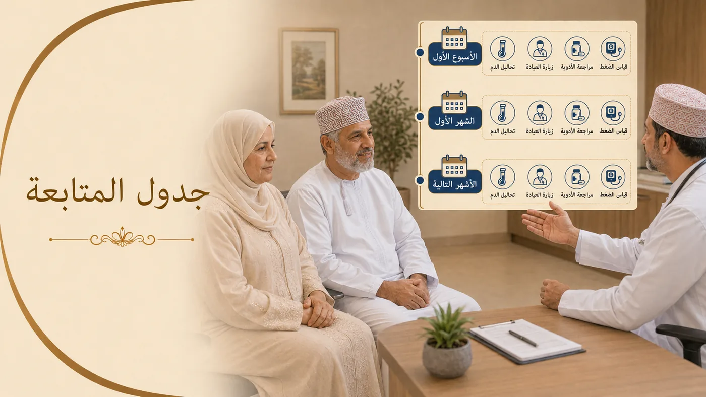 جَدول المُتابَعَة